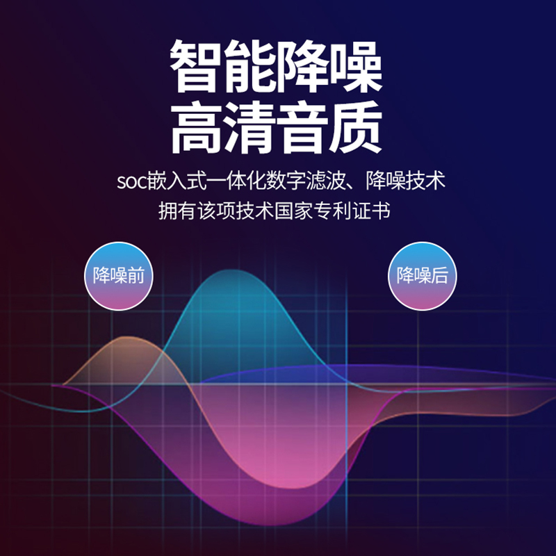 同傳設備 同傳設備