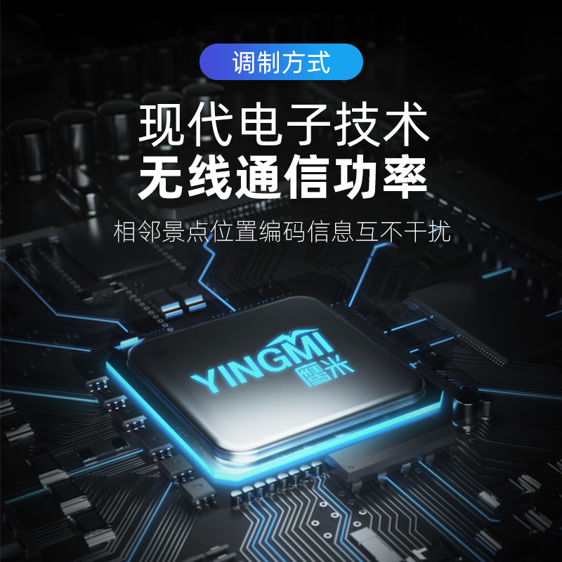 智能導覽系統 智能導覽系統