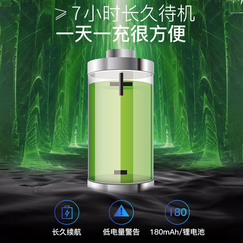 智能導覽 智能導覽