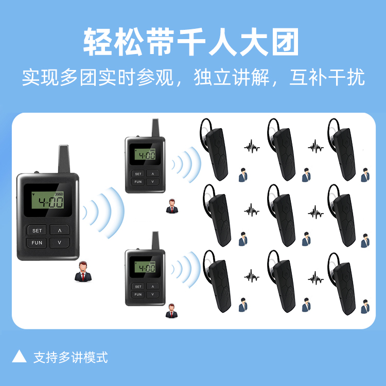 2023年5月鷹米講解為平潭綜合實驗區醫院提供團隊無線講解器設備<