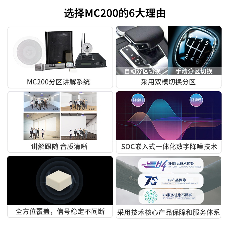 多功能分區講解系統：打破語言壁壘，一鍵升級場館應急保障<