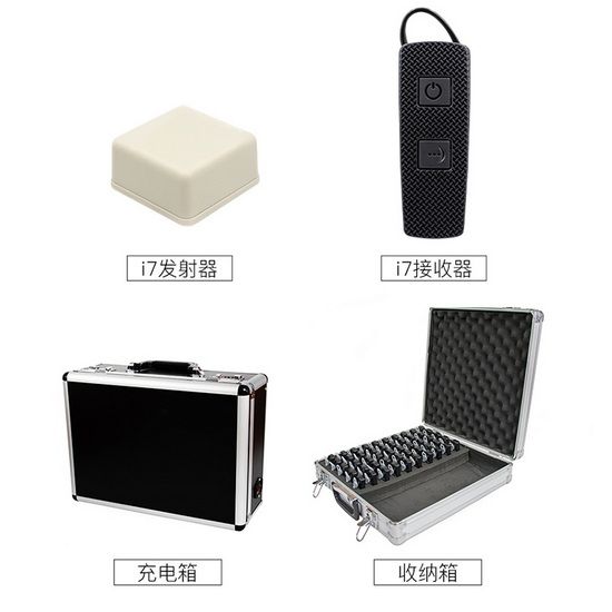 耳掛式自動感應(yīng)導(dǎo)覽機i7